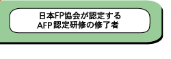 ファイナンシャル・プランニング技能検定の体系